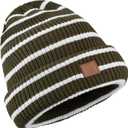 Clakllie Cuffed Knit Beanie Womens Winter Hat Ribbed Unisex Skull Cap Casual Stocking Hats for Men Warm Ski Toboggan Hats (One Size, S-og07-light Green)