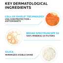 La Roche-Posay Anthelios Mineral Sunscreen SPF 50 Gentle Lotion, Broad Spectrum SPF + Antioxidants, Face & Body Sunscreen, Titanium Dioxide & Zinc Oxide, Oxybenzone Free, Oil Free, 90ml