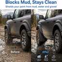 RFA No-Drill Mud Flaps for 2021-2026 Ford Bronco Accessories 2/4-Door