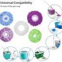 5 Replacement Mop Micro Head Refill for 360 Spin Magic Mop-Microfiber Replacement Mop Head-Round Shape Standard Size