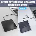 External CD/DVD Drive for Laptop/PC, USB 3.0 Type-C Portable Player for Computer CD DVD +/-RW Disk Drive CD Burner Writer Reader Compatible with Desktop Windows Apple (Functional Interface)