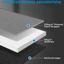4Pack Fiberglass Acoustic Panels, Self Adhesive Sound Proof Foam Panels for Walls, Sound Dampening Panels for Studios, Office, Home Soundproofing Absorbing Noise Reducing, 23.6x11.8x2.5" Black Grey