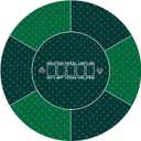 Round Poker Mat,39/47/55/63 inch 6-10 Person Texas Poker Rubber Mat, Foldable Tabletop, Portable Poker Tabletop, Suitable for Poker Games, Blackjack, Casino Layout(Green 80 * 80CM)