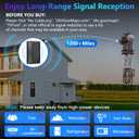2025 TV Antenna Indoor Antenna for Smart TV Long Range Reception HD Digital Antenna Outdoor with Amplifier Signal Booster for Local Channels Supports 4K 1080p