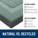 OLANLY Front Door Mat Indoor Outdoor Entrance, Waterproof All-Season, All-Weather Doormat, Sturdy Natural Rubber, Low Profile, Easy Clean Patio Porch Entryway Mat, 35x23, Grayish Green