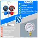 AC Gauge Set, AC Manifold Gauge Set for R134a R12 R22 R502 Refrigerant, 3-Way Car A/C Gauge Set with 3.6FT Hoses Adapter Couplers and Can Tap Freon Recharge Kit by MCCKLE