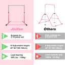 Gymnastics Bar for Kids Ages 3-15, 3' to 5' Adjustable Height, Gymnastic Kip Bar Horizontal Bar for Gymnas, Anti-Slip and Easy to Assemble, Home Gym Equipment Indoor for Girls, Boys