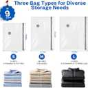 Vacuum Seal Bags For Clothing Travel With Wireless Electric Pump9 Combo Space Saver Vacuum Storage Bags In 3 SizesCompression Travel Packing For Luggage,Ideal For Air Planes, Apartments