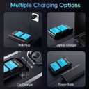 Artman LP-E17 Battery 2-Pack and Rapid Dual LP E17 Battery Charger for Canon EOS R50 R100 RP R10 R8, Rebel T8i T7i T6i T6s, Powershot V1, SL2 SL3, M3 M5 M6, 77D 200D 250D 750D 760D 800D 8000D Cameras