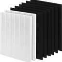 D360 Replacement Filter Compatible with Winix D360 Air Filters, 2 Filters & 6 Activated Carbon Filters, Part Number 1712-0101-02