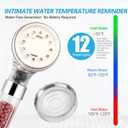 FASTRAS LED Shower Head with Handheld, High Pressure Shower Head with Hose, Holder & PTFE Tape etc, 3 Water Temperature-Controlled Water Saving Filtered Shower Head for Dry Hair& Skin