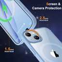 ORETECH Magnetic for iPhone 13 Case, [Compatible with MagSafe] [2 Pcs 9H Screen Protectors] [15 FT Military Grade Drop Protection] Transparent Back Shockproof Bumper Thin Cover - Sierra Blue