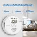 Carbon Monoxide Detector Battery Powerd - Awatin Carbon Monoxide Alarm Battery Operated with Digital Display for Home Apartment Hotel Office
