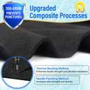 18FT Pool Pad for Above Ground Pool,350G/M Thicker Pool Liner Pad,Pool Padding for Above Ground Pool,Pool Bottom Pad Seamless,Double Density Puncture Resistant,Pre-Cut Pool Mat,Geotextile Material