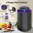 CXRUY Indoor Insect Trap - Fly Traps Catcher for Mosquito, Fruit Flies, Gnat, Moth, Fly Killer Bug Trap with UV Light Black
