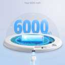 Combuh Battery Operated Shower Light Waterproof Inside, Rechargeable Motion Sensor Ceiling Lights Battery Powered with Remote, No Wiring Magnetic Cordless LED Overhead Lighting for Closet Hallway