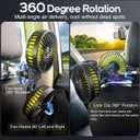 Dealswin Car Fan for Backseat kids, Dual Head USB Car Seat Fans, 360 Rotatable Strong Wind Rear Headrest CarFan for Baby, Air Circulation Fan with Adjustable Clip for Vehicles SUV RV