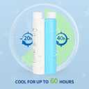 Insulin Cooler Travel Case, Medication Diabetes Supplies, 60H Insulin Pens Cold Bottle, 5-in-1 Diabetic Medicine Cooler, TSA Approved, with Gel Ice Pack and Emergency Bottle(Blue)
