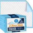 MED PRIDE Disposable Underpads 23'' X 36'' (50-Count) Incontinence Pads, Chux, Bed Covers, Puppy Training | Thick, Super Absorbent Protection for Kids, Adults, Elderly | Liquid, Urine, Accidents