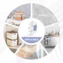 2 x 2 Rolls Double Sided Tape Heavy Duty, Clear Nano Tape, 0.8'' x 120'' Two Sided Mounting Adhesive for Walls Posters Carpet, Removable Space Gel Strip, 1/12" & 1/24" Thick