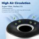 Funmit Core 400S Replacement Filter for LEVOIT Core 400S Smart WiFi Air Purifier, 3-in-1 Replacement Filter, Compared to Part # Core 400S-RF, 2 Pack, White
