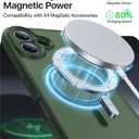 Faiono Magnetic for iPhone 16 Case [Full Camera Protection][Military-Grade Protection][Compatible with MagSafe] Shockproof Protective Slim Phone Case for iPhone 16, Forest Green