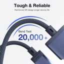Hugener Magnetic 3 Cable USB-C 6.6FT Compatible with M4/M3/M2 MacBook Air Pro Charger, 140W Magnetic Safe 3 Cable for MacBook Air (13"/15" 2025/2024/2023/2022), Pro (16"/14" 2024/2023/2021), Blue