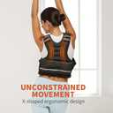 Weighted Vest for Men and Women - 4-10LB/12-18LB/20-32LB with 6 Removable Weights and Reflective Stripe for Home Workouts Body Weight Vest Exercise Set (Black)