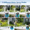 Solar Fountain Pump for Bird Bath, 4W Solar Water Fountain with 5 Spray Modes & 4ft Hose, 9.8ft Power Cord, Dry-Run Protection & Low Noise for Garden Small Pond Fish Tank DIY Water Feature