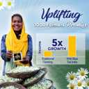 BLUE TEA - Lavender Tea - 2.1 Oz (Pack of 2) - Loose | MOOD ENHANCING TEA | Herbal Tea - Flower Based - Vegan - Non-GMO - Calming Tea - Gluten Free | Reusable Pet Jar (EXP 02/06/26)