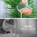 77L Glass Measuring Cup, [Insulated handle, V-Shaped Spout], High Borosilicate Glass Measuring Cup for Kitchen or Restaurant, Easy To Read, 500 ML (0.5 Liter, 2 Cup)