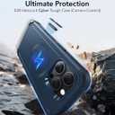ESR for iPhone 16 Pro Phone Case, 23ft Military-Grade Drop Protection, Shock-Absorbing Rugged Cover, MagSafe Accessories Compatible, Cyber Series, Navy Blue
