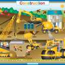 Tot Talk Construction Educational Placemat for Kids – Made in USA – Durable, Double-Sided, Construction Equipment Facts & Coloring– Waterproof, Wipeable, 17.5” x 11.5”