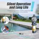 Pool Pump, 1.5HP Energy-Saving Two-Speed, 115V, for in/above-ground pools. 5400 GPH high flow, self-priming, includes 6.6 ft power cord and 1.25", 1.5" & 2" unions.