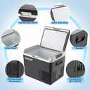 Garvee 12 Volt Refrigerator, 19QT 12V Car Fridge, Portable Freezer Compressor Electric Cooler, 12/24V DC 110-240V AC, Portable Refrigerator for RV/Truck/Camping, -4F to 68F