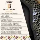 Intelligent Blends Dark Roast Coffee Pods Variety Pack, 50 ct, Recyclable Single Serve Pods  100% Arabica Coffee, Compatible with Keurig K Cups Maker