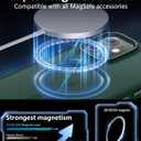 6 x WRJ Case Designed for iPhone 12/12 Pro, Translucent Magnetic Phone Case for Women Men [Compatible with Magsafe] Slim Anti-Fingerprints Shockproof Protective Cover with Screen Protector-Green