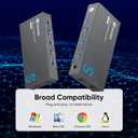 USB 3.0 HDMI KVM Switch 1 Monitors 2 Computers, 4K@60Hz KVM Switches for 2 Computers Sharing Monitor Keyboard Mouse Hard Drives Printer, with EDID Adaptive, 2USB Cable and Controller