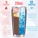 2 x Father's Day Gifts for Men, CUPLOOV 20 Oz Navy Blue Tumbler with Lids & Straw I Identify as Water Coffee Mug Funny Birthday Gifts for Dads, Grandpas, Husband Retirement Father's Day Presents Xmas Gift