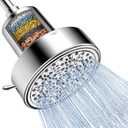 FEELSO Filtered Shower Head, High Pressure 6 Spray Modes Shower Head with Filters for Hard Water Remove Chlorine, Improves Skin & Hair, Rain Showerhead with One-Click Filter Change Design