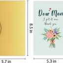 6 x Goroar Funny Mothers Day Card from Daughter, Mother Birthday Card, Mom Appreciation Card, Dear Mom, I Get It Now