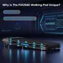 Walking Pad Treadmill, 6.2MPH Under Desk Walking Pad with 10% Incline, Treadmills for Home with Double Frame, 2.75HP Brushless Drive, 12 HIIT Programs, Remote Control, 350LBS Capacity