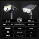 AloftSun Solar Motion Sensor Outdoor Lights,Waterproof Motion Sensor Spot Lights- 30 LED/3 Modes Solar Powered Spotlights,Landscape Lighting for Yard and Garden, Cool White,2 Pack