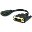 GE DVI to HDMI Adapter, Black