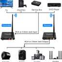Tendak 2.4Ghz Wireless Audio Transmitter Receiver, 160 ft Long Range Low Latency Wireless Audio Adapter with Volume Control for Subwoofer/Powered Speaker/Soundbar, RCA or 3.5mm Jack Input/Output