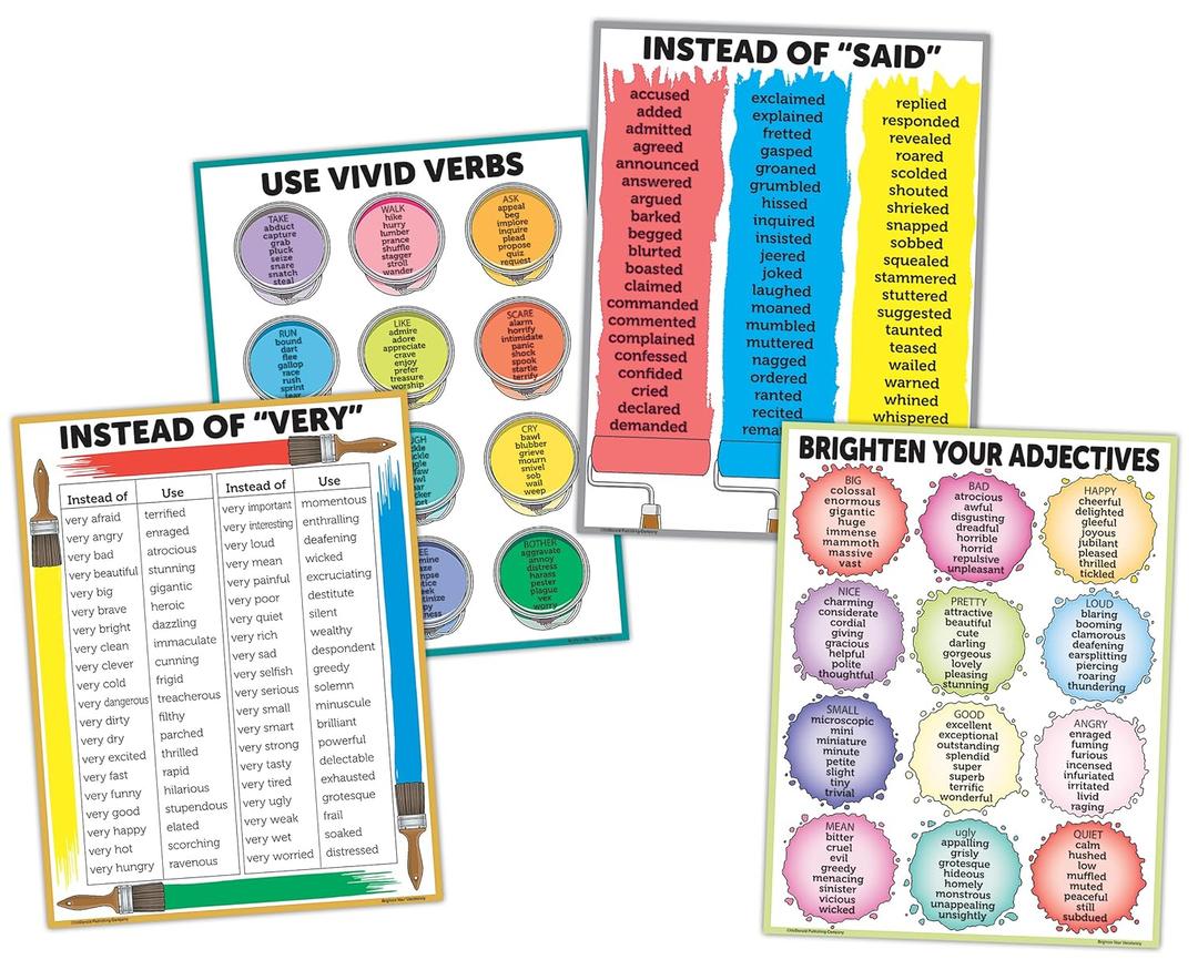 McDonald Publishing Brighten Your Vocabulary Poster Set (P133)