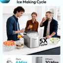 EUHOMY Ice Maker Machine