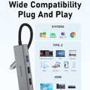 USB C Hub, USB Adapter with 1*USB-C 3.2, 2*USB 2.0, 2 *HDMI, 100W PD in, Multiport Dongle for MacBook Pro, MacBook Air, Dell and More