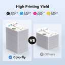 colorfly Compatible TN227 High Yield Toner Cartridges Replacement for TN-227BK/C/M/Y High-Yield TN223 Toners Cartridge Use with HL-I3290CDW Toner MFC l3770CDW HL-L3270CDW 5 Pack
