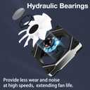 2 x 120mm Infinity Mirror ARGB Computer Fan, Black PWM high Performance Cooling pc case Fan with Customizable Light Effect by SYNC Software, Ultra-Quiet with Anti-Vibration Pads